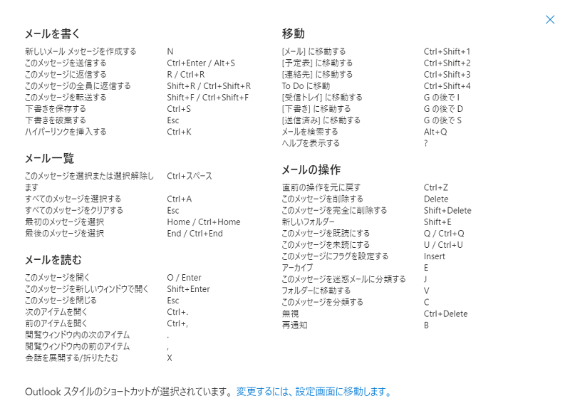 保存版 ズボラでもきる 効率的なoutlookメール整理術 フォルダ分け不要 毎日100通以上のメールを処理する私が実践している2つのルール Lib Blog